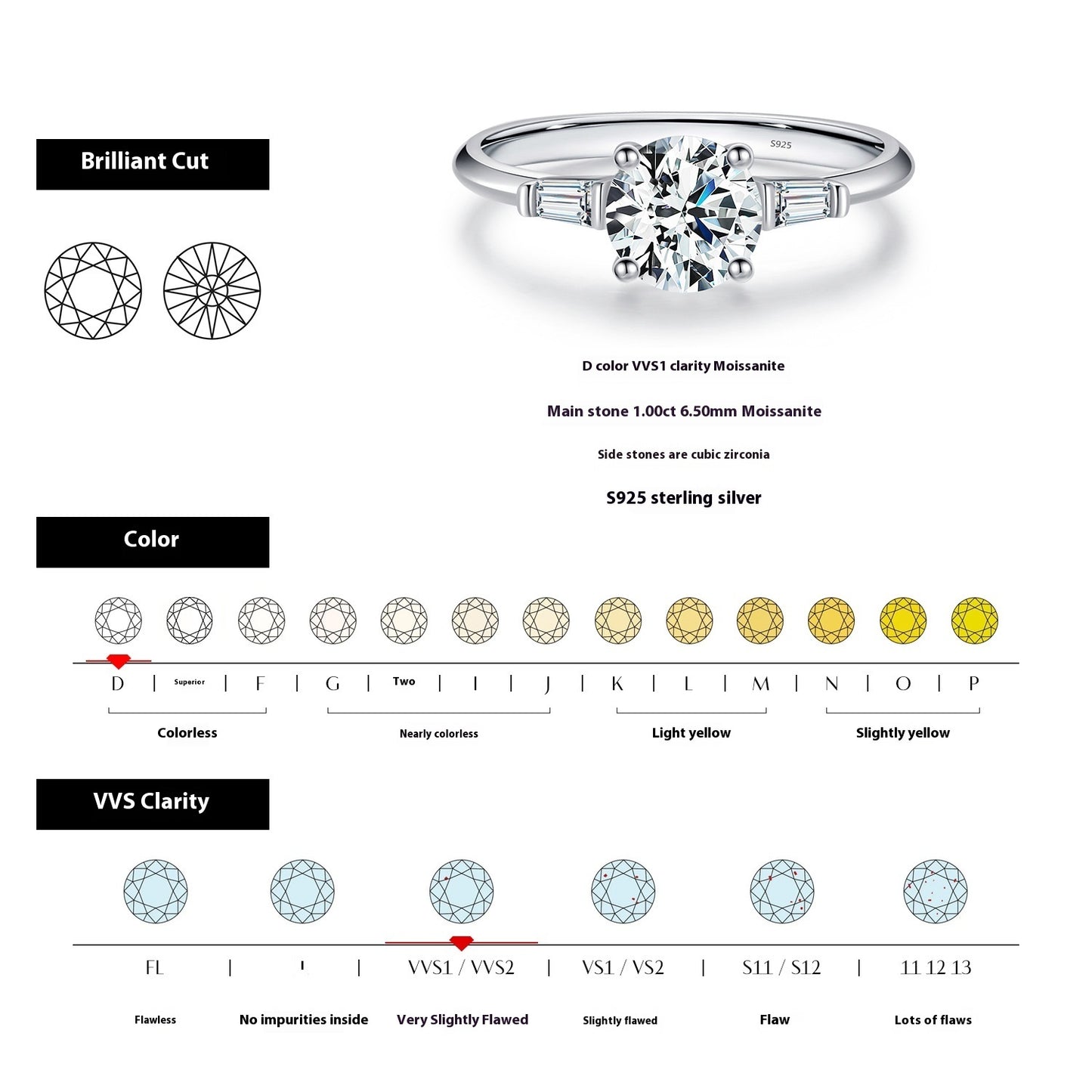 World Luxury-Bague en moissanite classe et élégante 1 carat